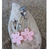CLOUS  D'OREILLES / ACIER INOXYDABLE / FLEUR ROSE