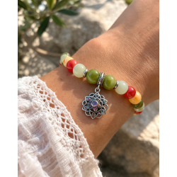 BRACELET / ROSACE / ROTATIVE