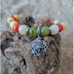 BRACELET / ROSACE / ROTATIVE