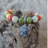 BRACELET / ROSACE / ROTATIVE